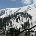 gulmarg tour package